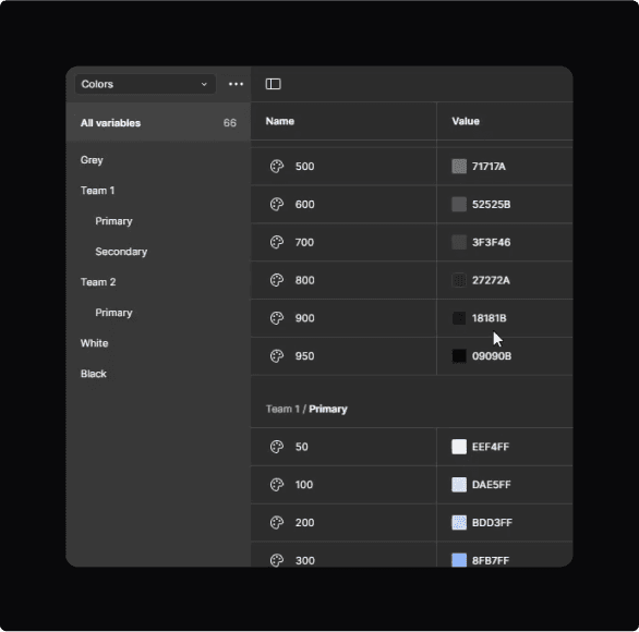 Design system variables